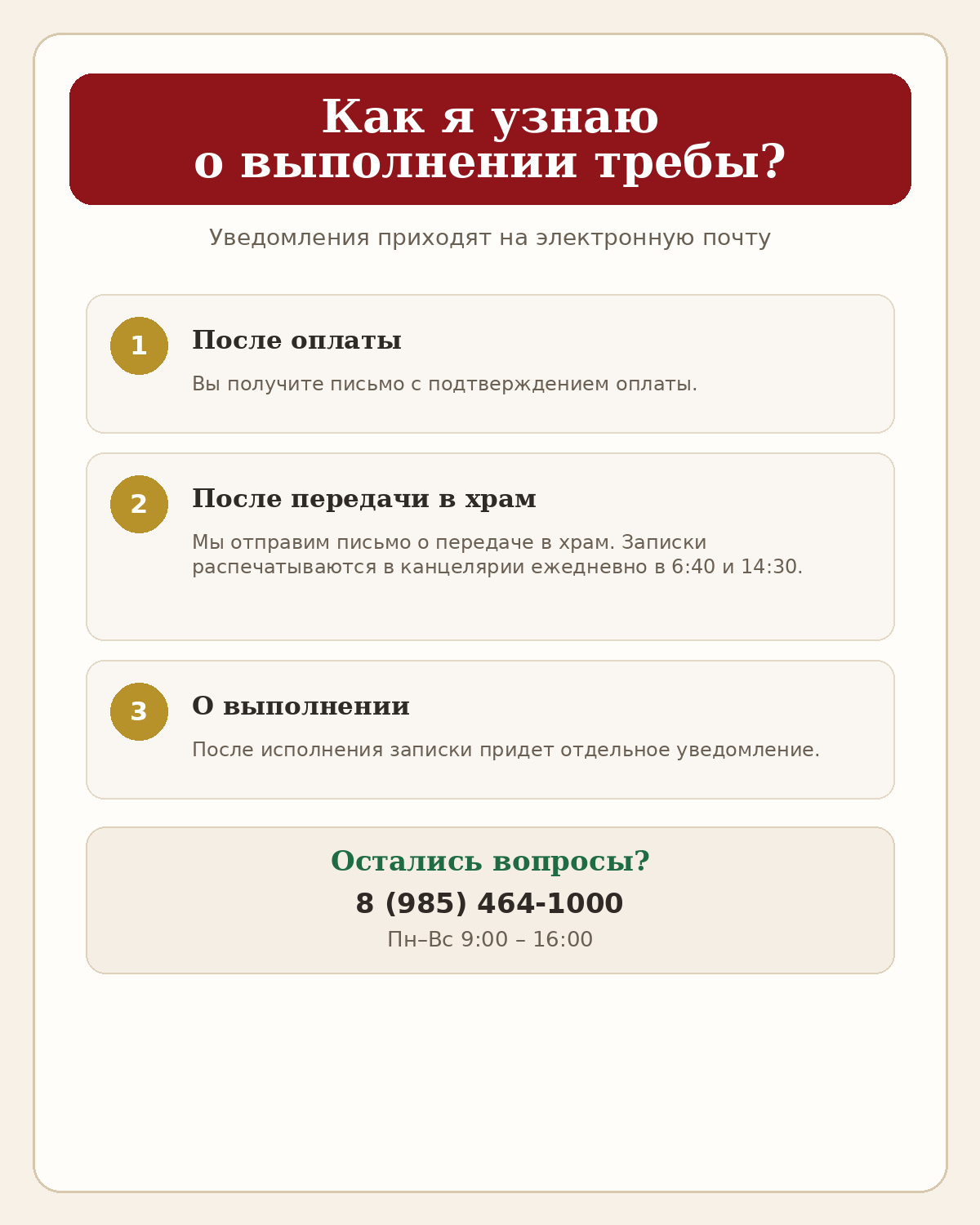 Как я узнаю о выполнении требы?