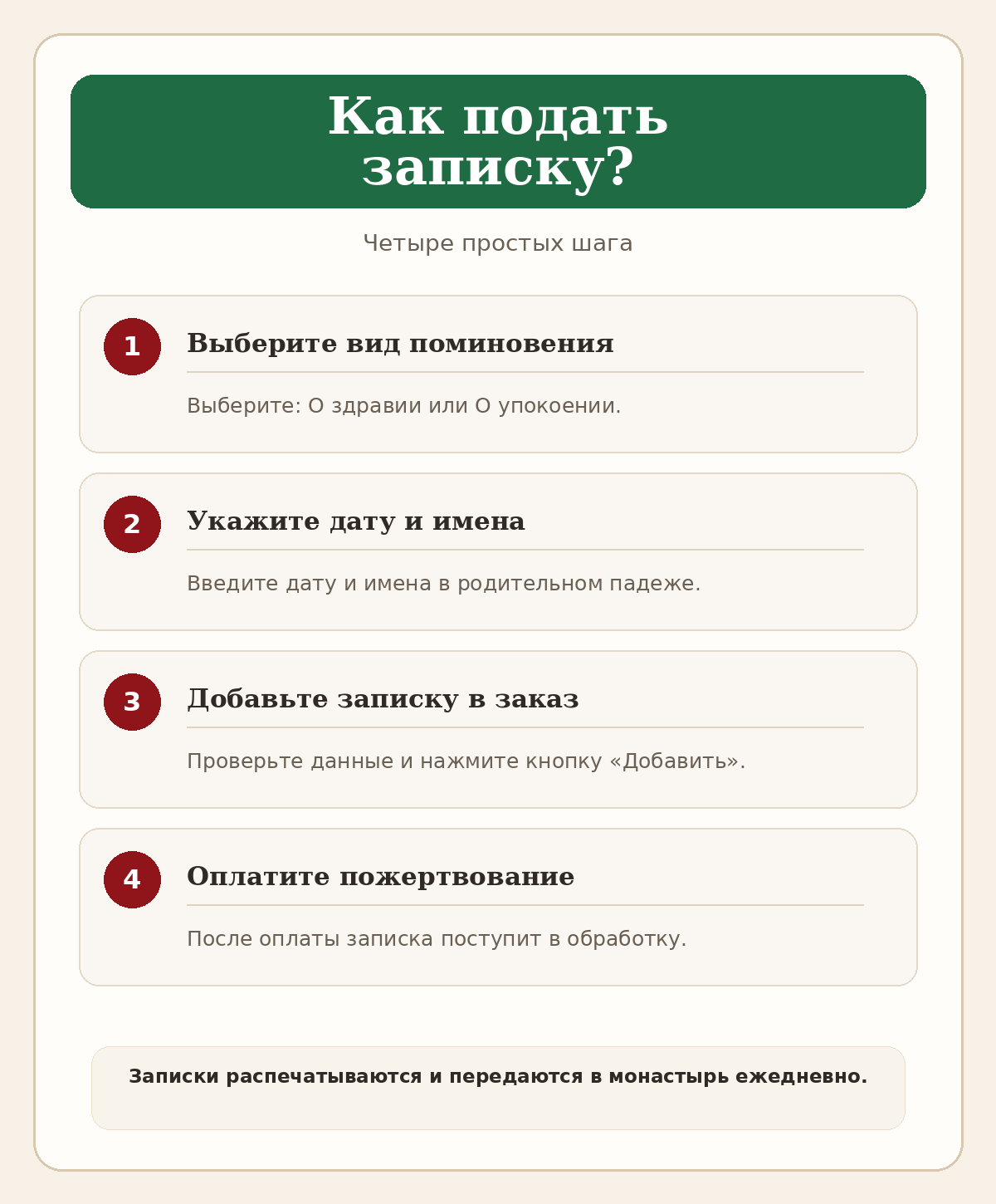 Как подать записку?